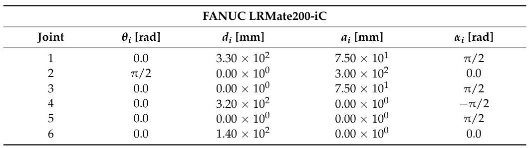 GE FANUC A02B-0323-C074 控制器主板 