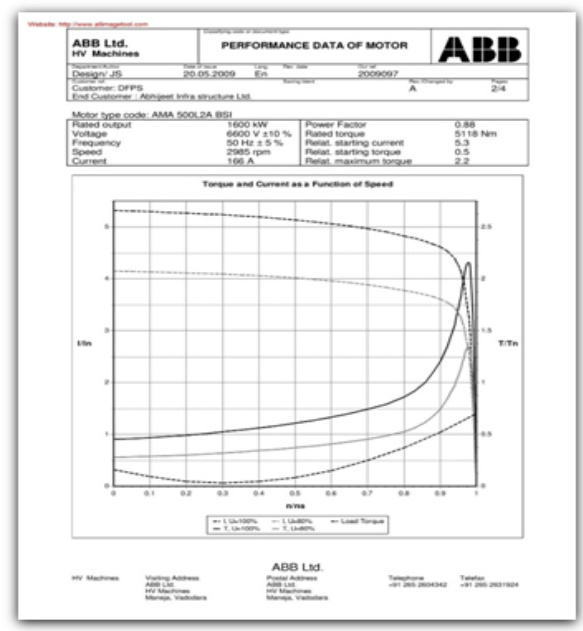 ABB 2VAA008429R11 控制系统电源模块 