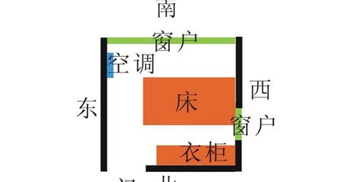 卧室床位朝向风水布局讲究