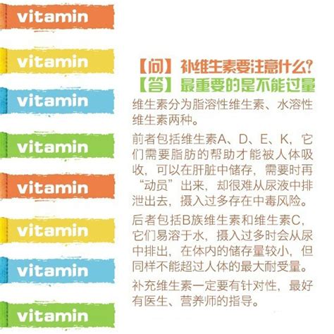 如何摄取足够的维生素