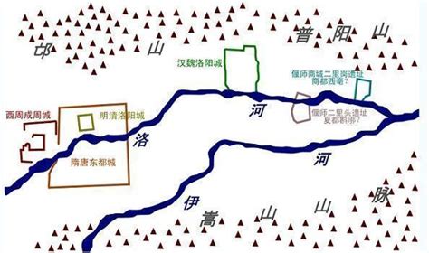 从隋唐洛阳城布局分析，大运河洛阳河道在哪里？