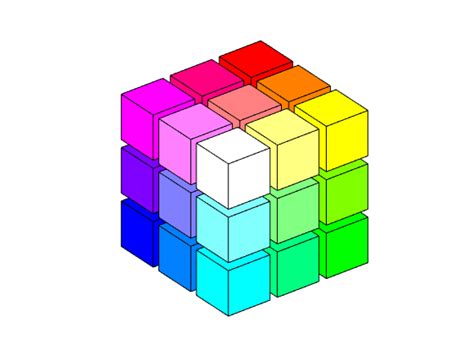 My First Matrix, RGB, YIQ, and Color Cubes » Cleve’s Corner: Cleve ...