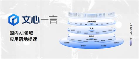 国外“GPT-4”引领认知革命，国内“文心一言”带头领 … zhuanlan.zhihu.com