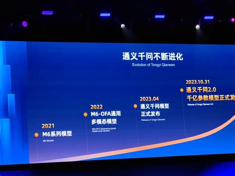 阿里云宣布大模型家族全面升级 ：通义千问2.0发布 通 …