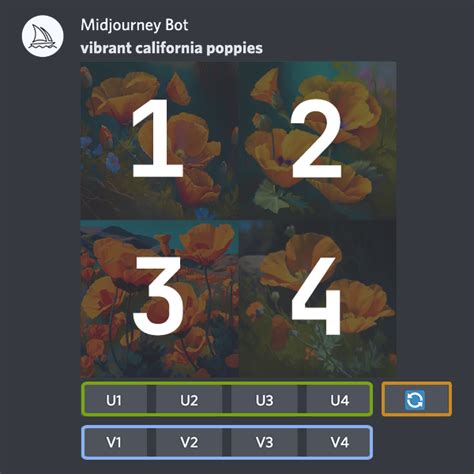 How to start with Midjourney: A Step-by-St…
