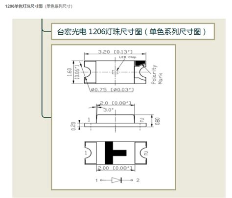 1206贴片led灯珠参数，1206蓝光贴片led灯珠品牌，1206反编l…