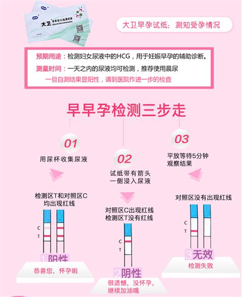 大卫排卵试纸20+10条早早孕验孕试纸 …