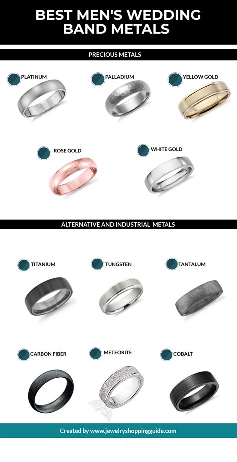 Best Wedding Bands for Jolics