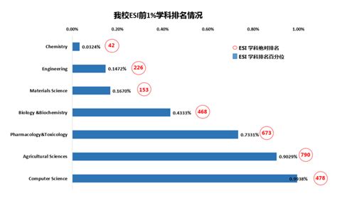 福州大学学术殿堂还是职场跳板？揭秘真实校园生活！