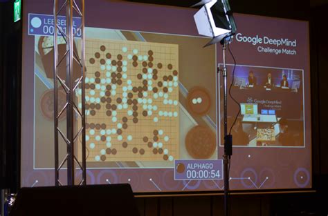 Google DeepMind Challenge MatchはAlphaGoの4勝1敗で終了 | お知らせ | 囲碁の日本棋院