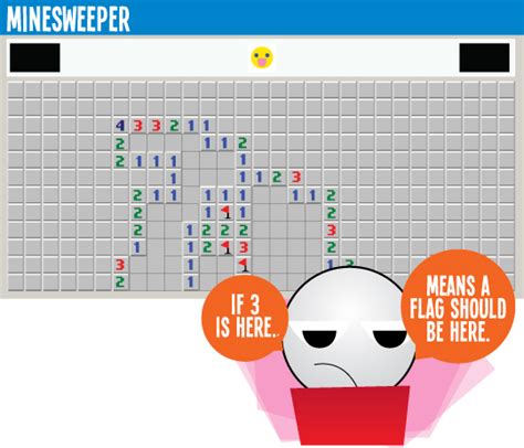 How to Play Minesweeper? The Definitive Guide - AmazeInvent