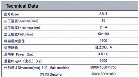 角钢法兰生产线SBJT ANGLE BAR FORMING MACHINE-上海四本机械科技有限公司
