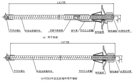 隧道超前支护中空注浆锚杆施工工 … bbs.zhulong.com