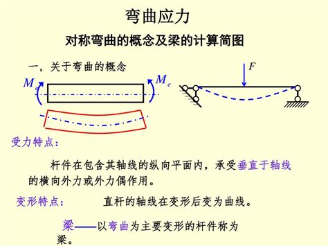 PPT - 弯曲应力 PowerPoint Presentation, free download - I…