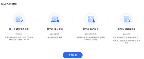 抖店入驻流程 -知乎