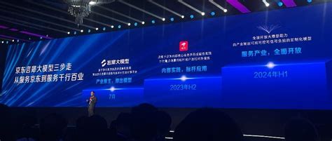 京东首个AI大模型正式发布，几分钟完成618营销计划，已落电商、物流、健康 - 知乎